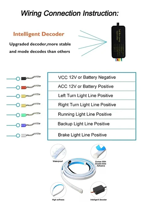 Led Tira Para Maleta De Auto