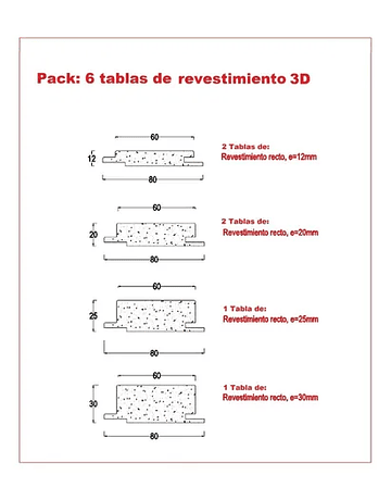 Tablas de Revestimiento de Muro, machihembrado 9r, con protección UV