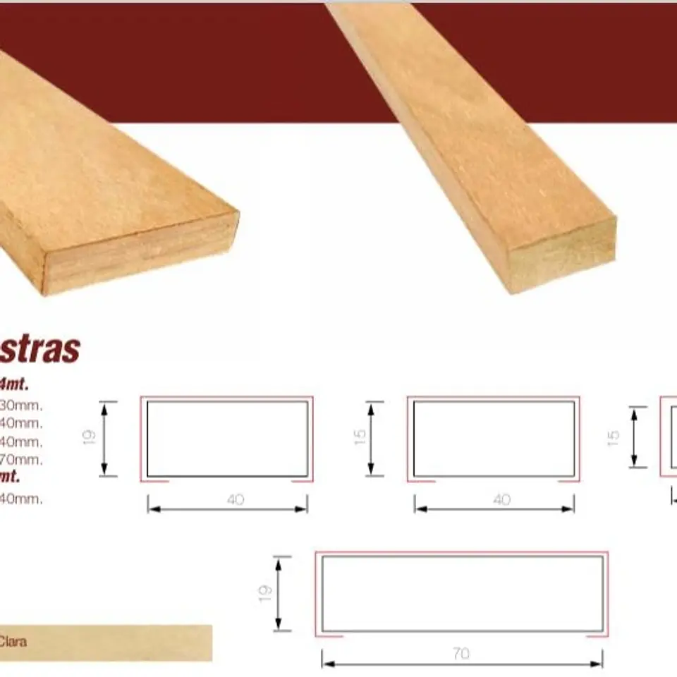 Moldura Recta MDF Enchapado Mara 15x40 mm x 2.4 m 3