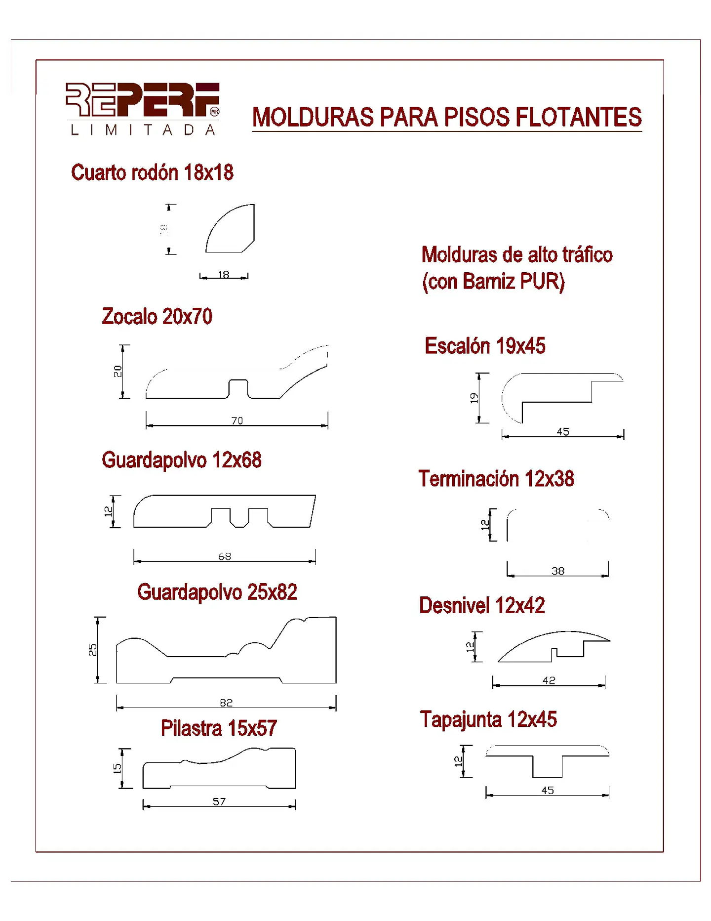 Especificaciones Productos Reperf 1