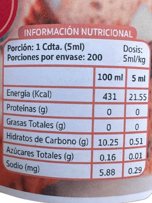 Esencia Pan de Pascua Guttche 750cc