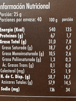 Chocolate 29% Cacao Blanco Monedas 816 Neucober 1kg