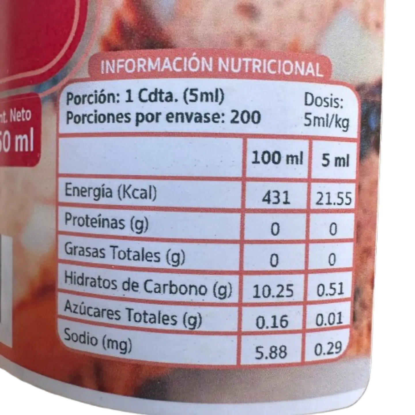 Esencia Pan De Pascua Comestible Guttche 750ml 2