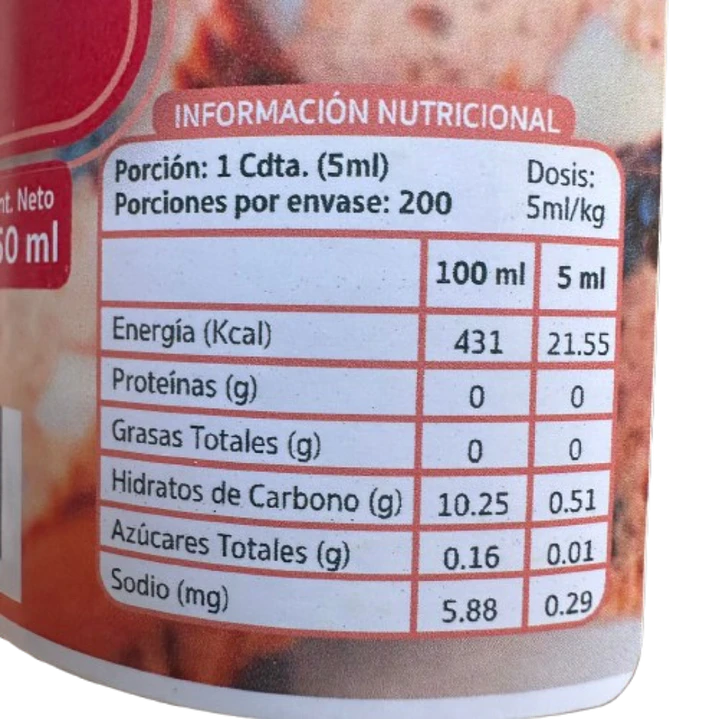 Esencia Pan De Pascua Comestible Guttche 750ml 2