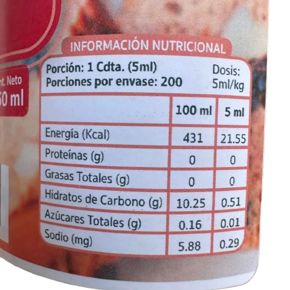Esencia Pan De Pascua Comestible Guttche 750ml 2