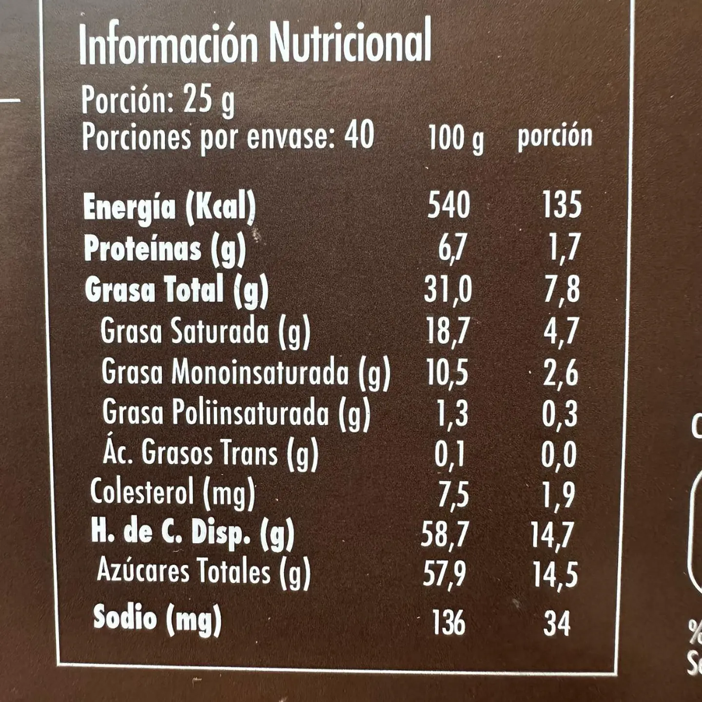 Chocolate 29% Cacao Blanco Monedas 816 Neucober 1kg 2