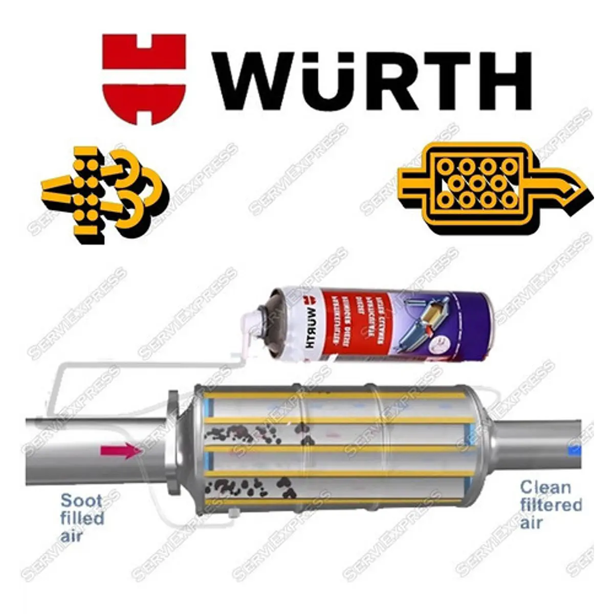 Dieselpartikelfilter 3 X 400 Ml Reiniger Mit Sonde DPF Rußfilter Presto 416613