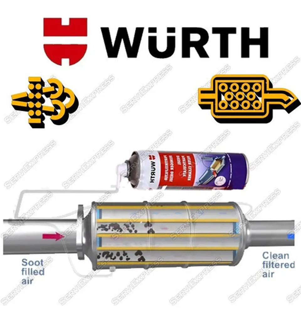 Limpiador Filtro De Particulas Diesel Dpf Wurth 400 Ml 2
