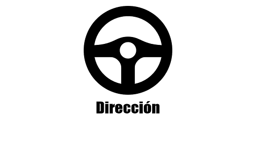 Dirección