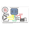 Rectificador Regulador Trifasico 6 Cables Moto Um 200 