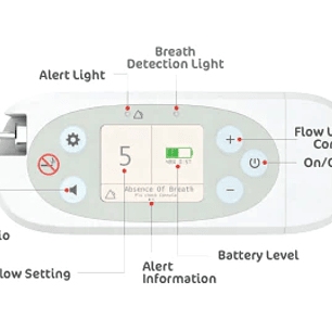 RYTHM P2 NUEVO-  Concentrador de oxígeno portátil
