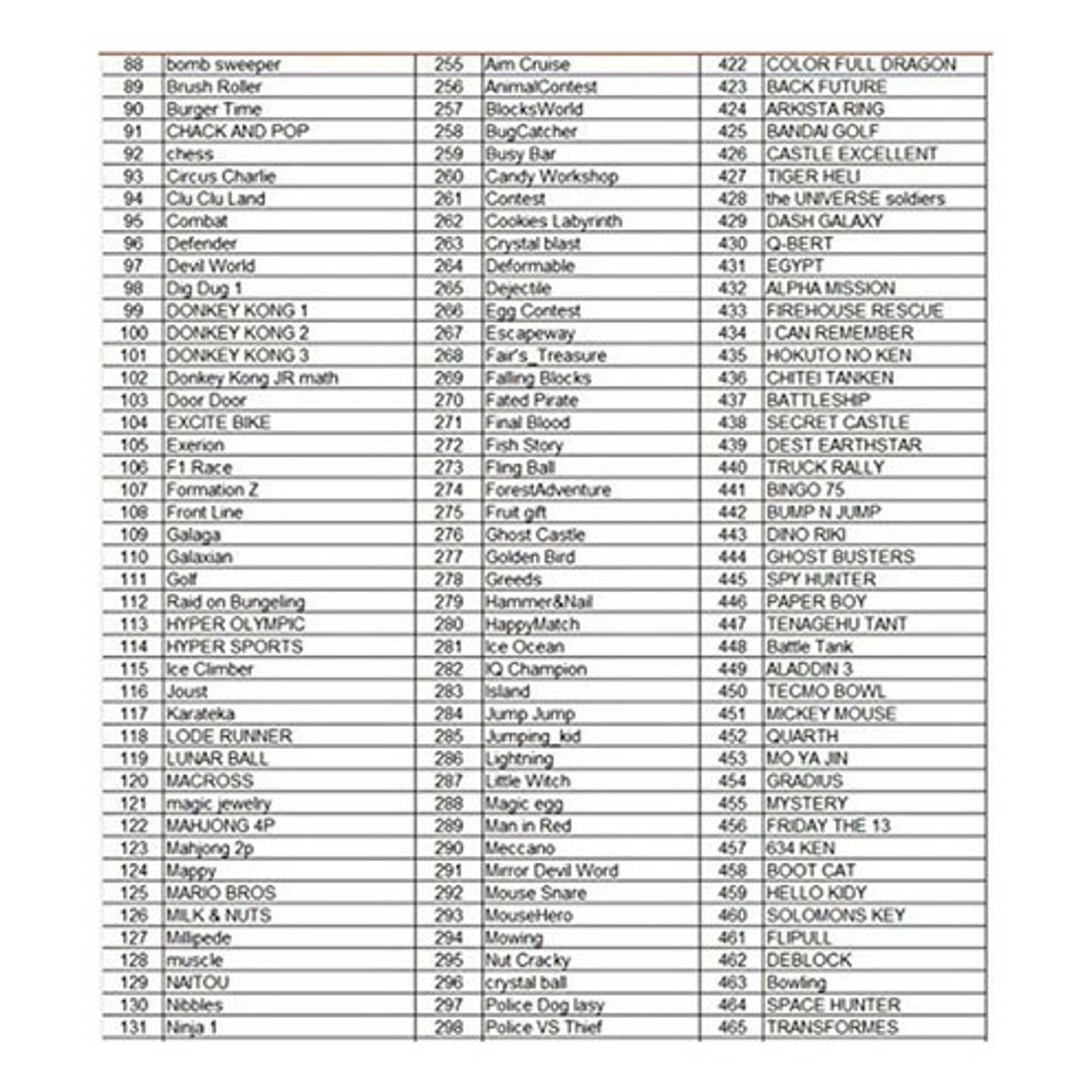 Multijuego 500 Juegos En 1  Nes 9