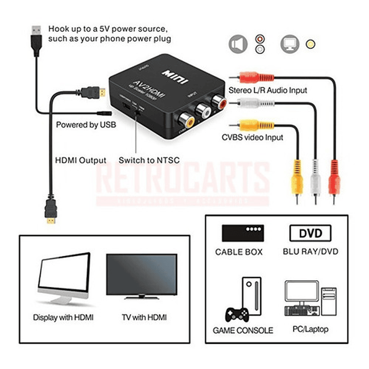 Adaptador Av A Hdmi 3