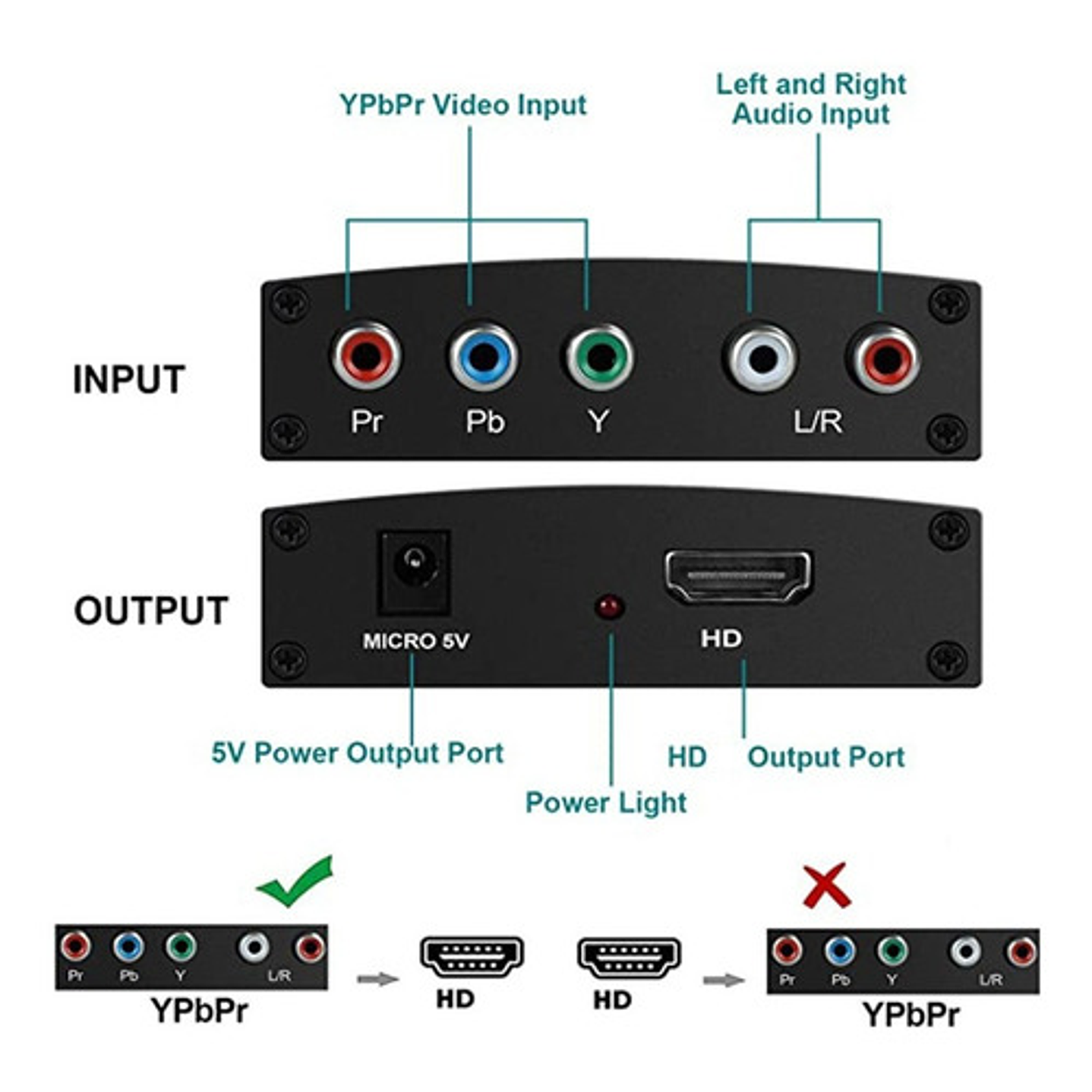 Conversor Componente Hdmi 2