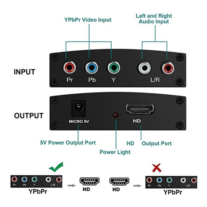 Conversor Componente Hdmi 2