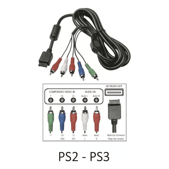Cable Video Componente Ps2 Y Ps3 5