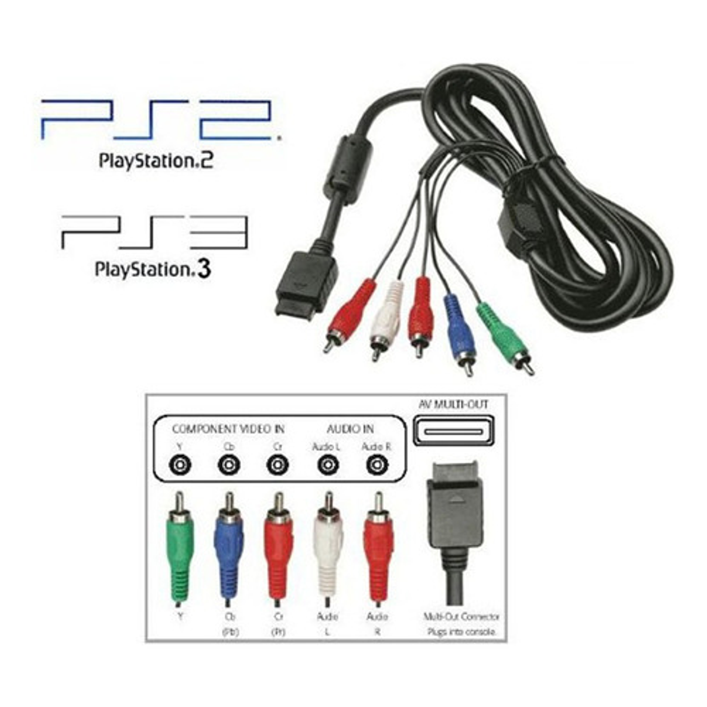 Cable Video Componente Ps2 Y Ps3 2