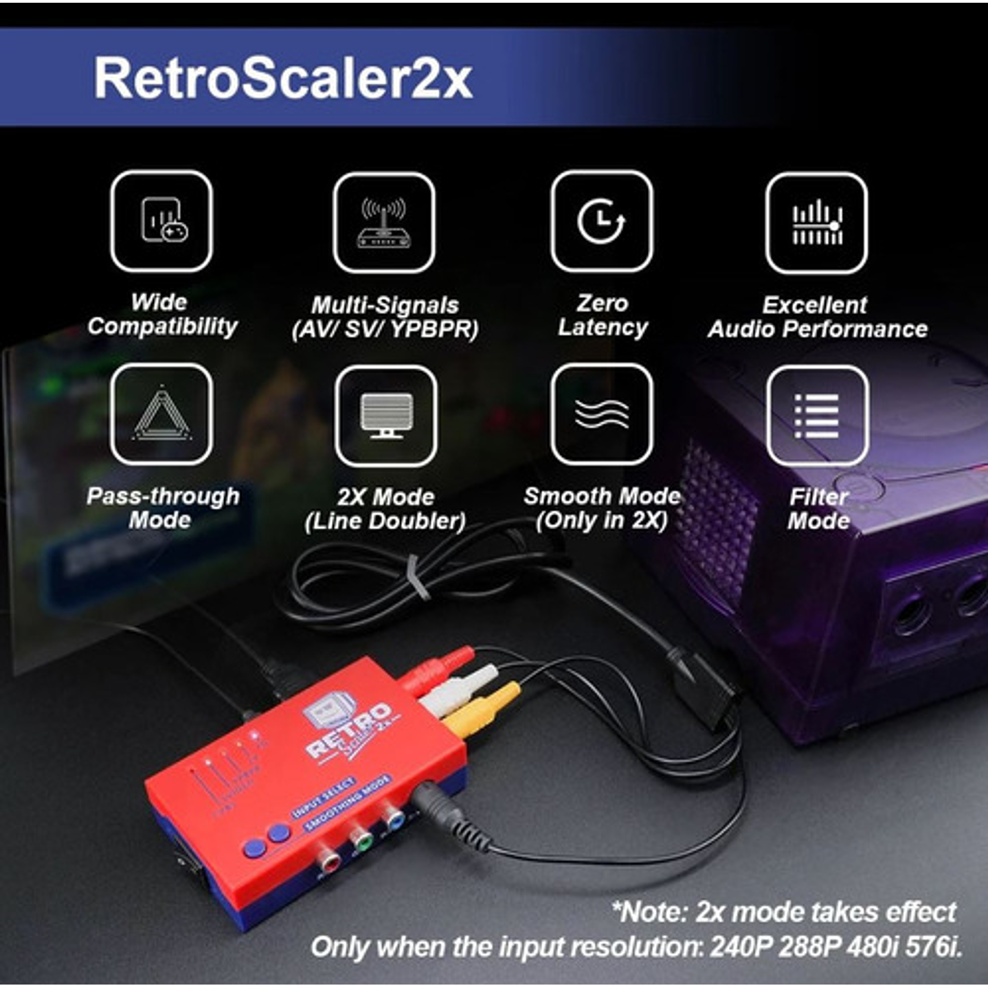 Retroscaler 2x, Av, Componente Y Svideo A Hdmi 4