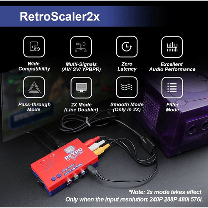 Retroscaler 2x, Av, Componente Y Svideo A Hdmi 4