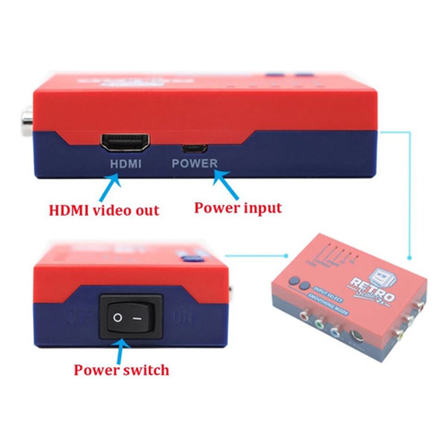 Retroscaler 2x, Av, Componente Y Svideo A Hdmi 7