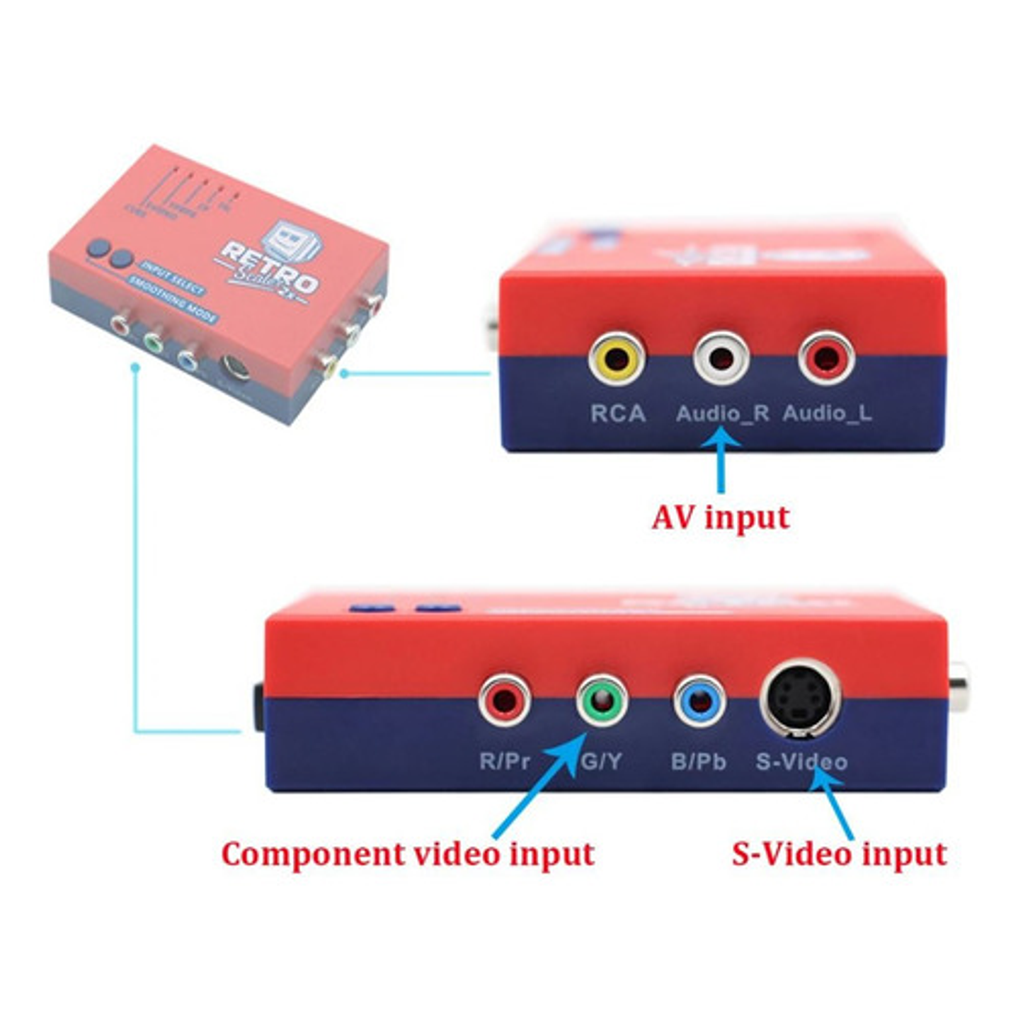 Retroscaler 2x, Av, Componente Y Svideo A Hdmi 8