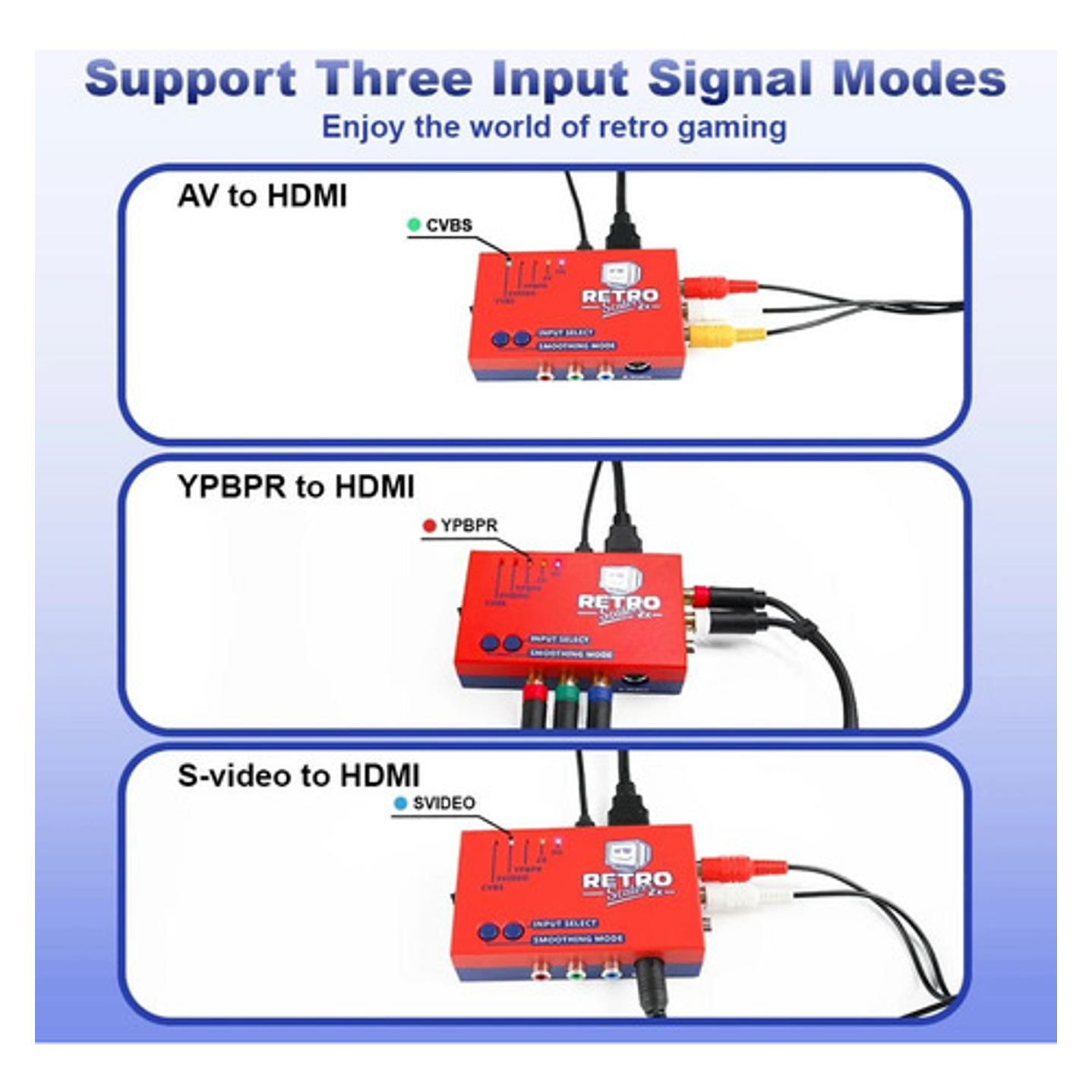 Retroscaler 2x, Av, Componente Y Svideo A Hdmi 9