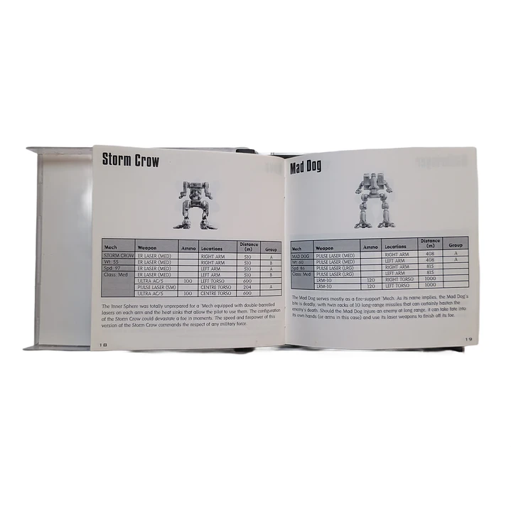 Mechwarrior 2 Pal Ps1 8