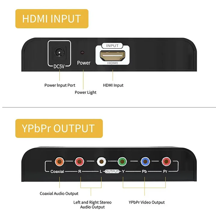 Conversor Hdmi A Componente 3