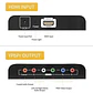 Conversor Hdmi A Componente - Miniatura 3