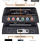 Conversor Componente Ypbpr A Hdmi - Miniatura 2
