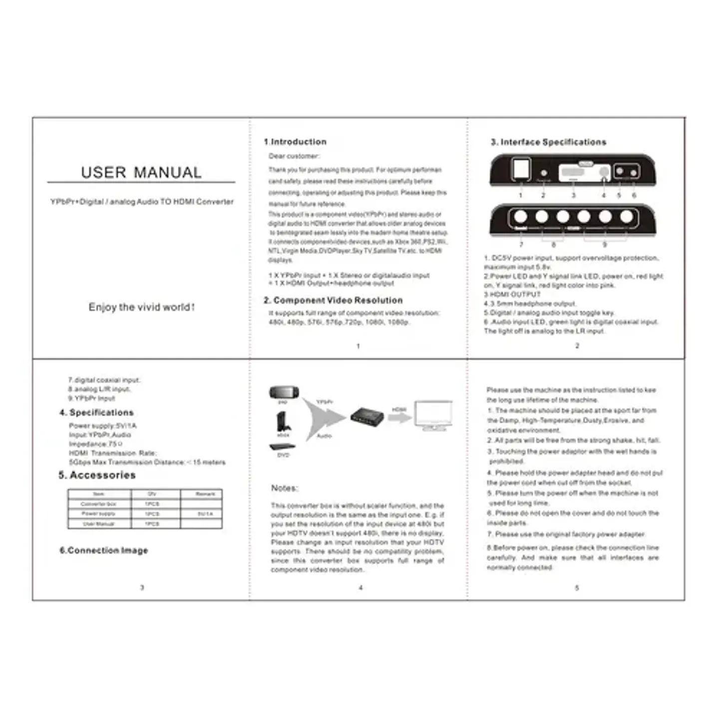 Conversor Componente Ypbpr A Hdmi 5