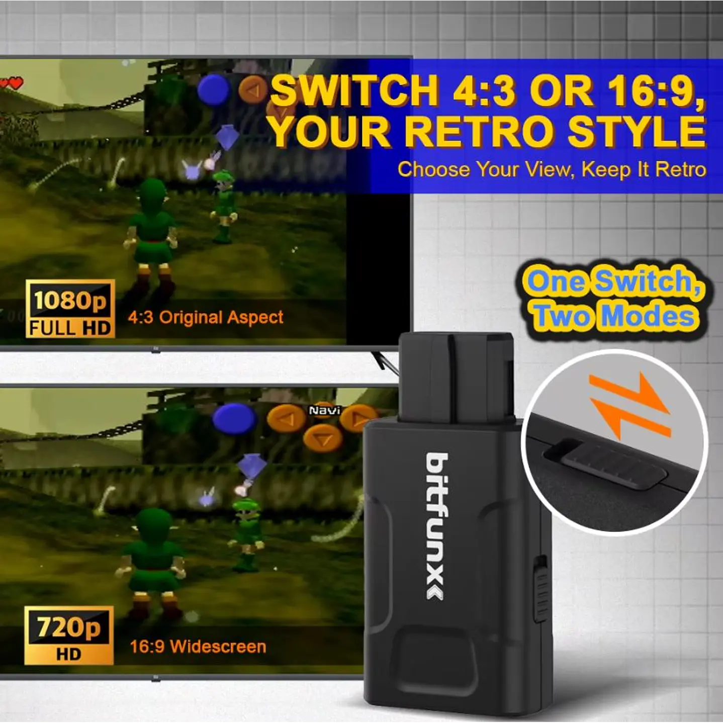 Adaptador Hdmi Compatible Consolas N64/snes/gamecube 2