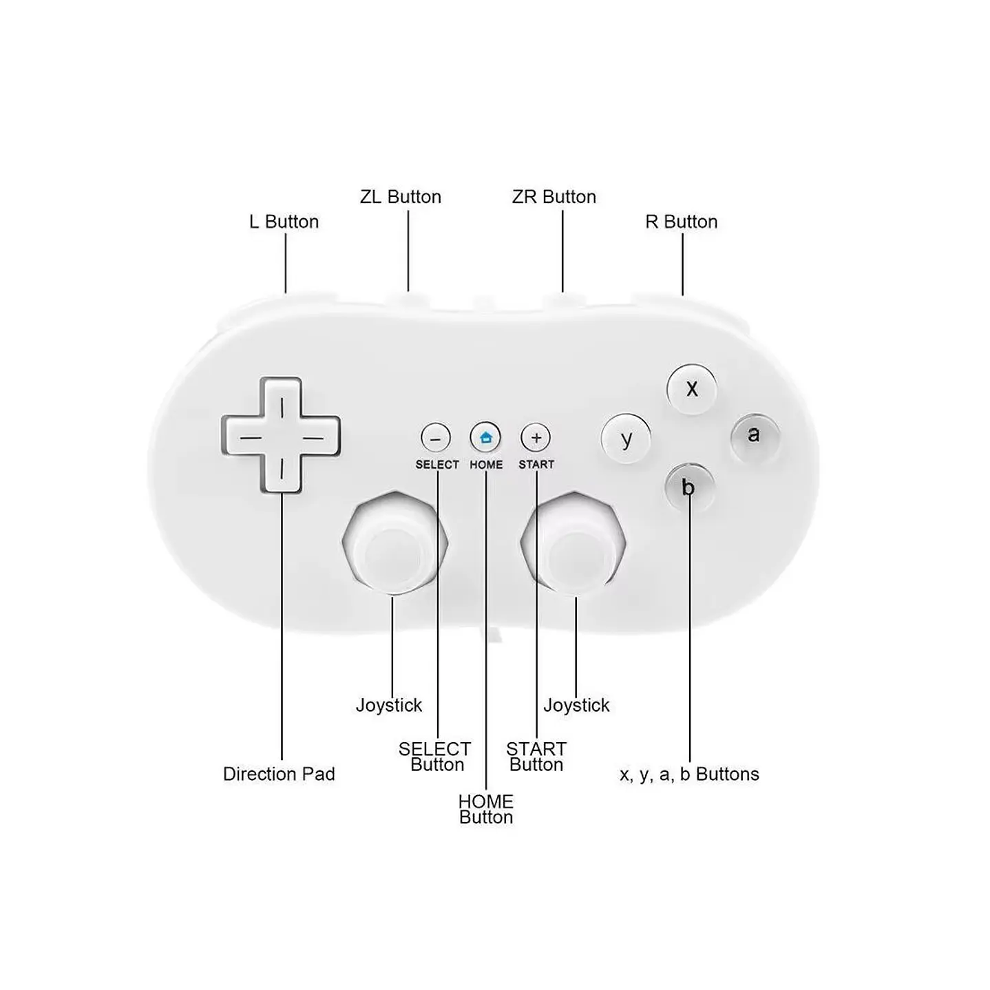 Control Clasico compatible con Wii 2