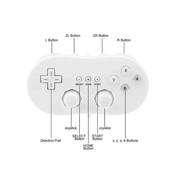 Control Clasico compatible con Wii 2