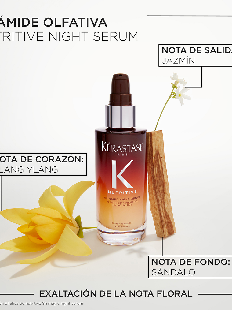 8H MAGIC NIGHT SÉRUM 4