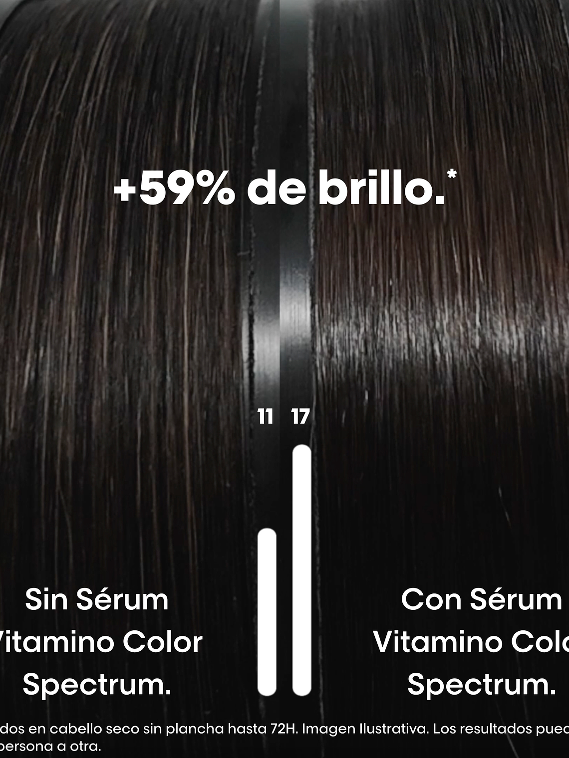 SERUM VITAMINO COLOR SPECTRUM 50ML 3