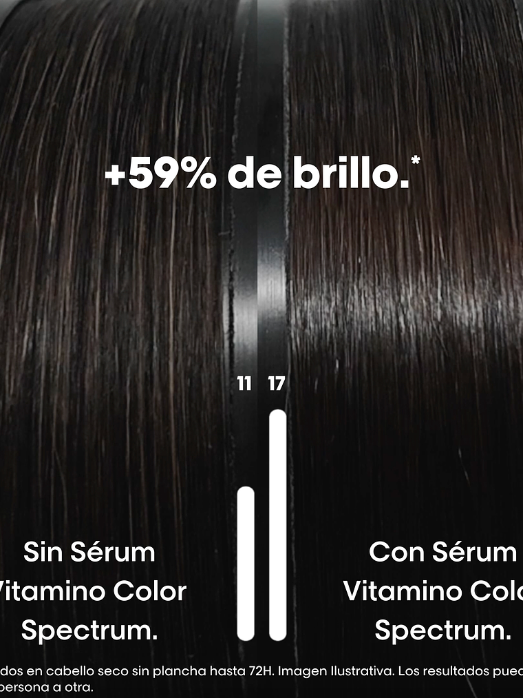 SERUM VITAMINO COLOR SPECTRUM 50ML 3