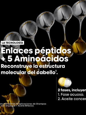 ACEITE BIFÁSICO ABSOLUT REPAIR MOLECULAR 90ML