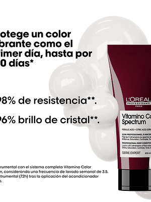 ACONDICIONADOR VITAMINO COLOR SPECTRUM 200ML