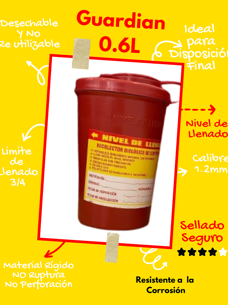 GUARDIAN 0.6ML CORTOPUNZANTES 1