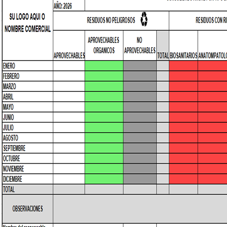 FORMATO RH1 EDITABLE E IMPRIMIBLE  ( RESIDUOS HOSPITALARIO 1 - ANUAL) 2