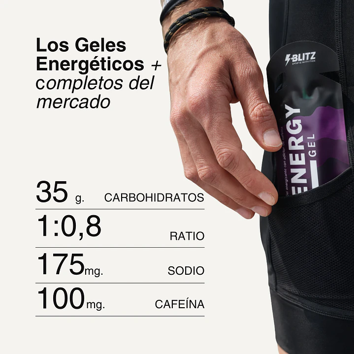 BLITZ Geles Energéticos Con Cafeína 100 mg. 35 g. RATIO 1:0,8 2