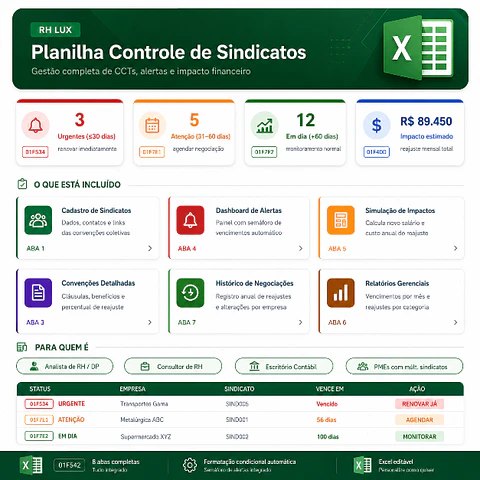 CONTROLE INTELIGENTE DE SINDICATO