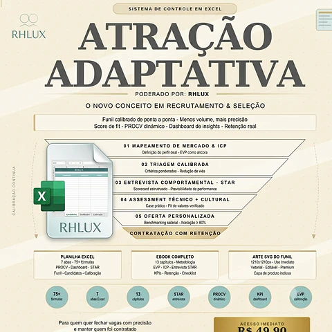 RECRUTAMENTO E SELECAO ADAPTATIVA 