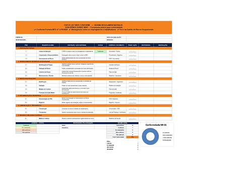 CHECK LIST NR01 PRO  GRATUITO BONUS RHLUX