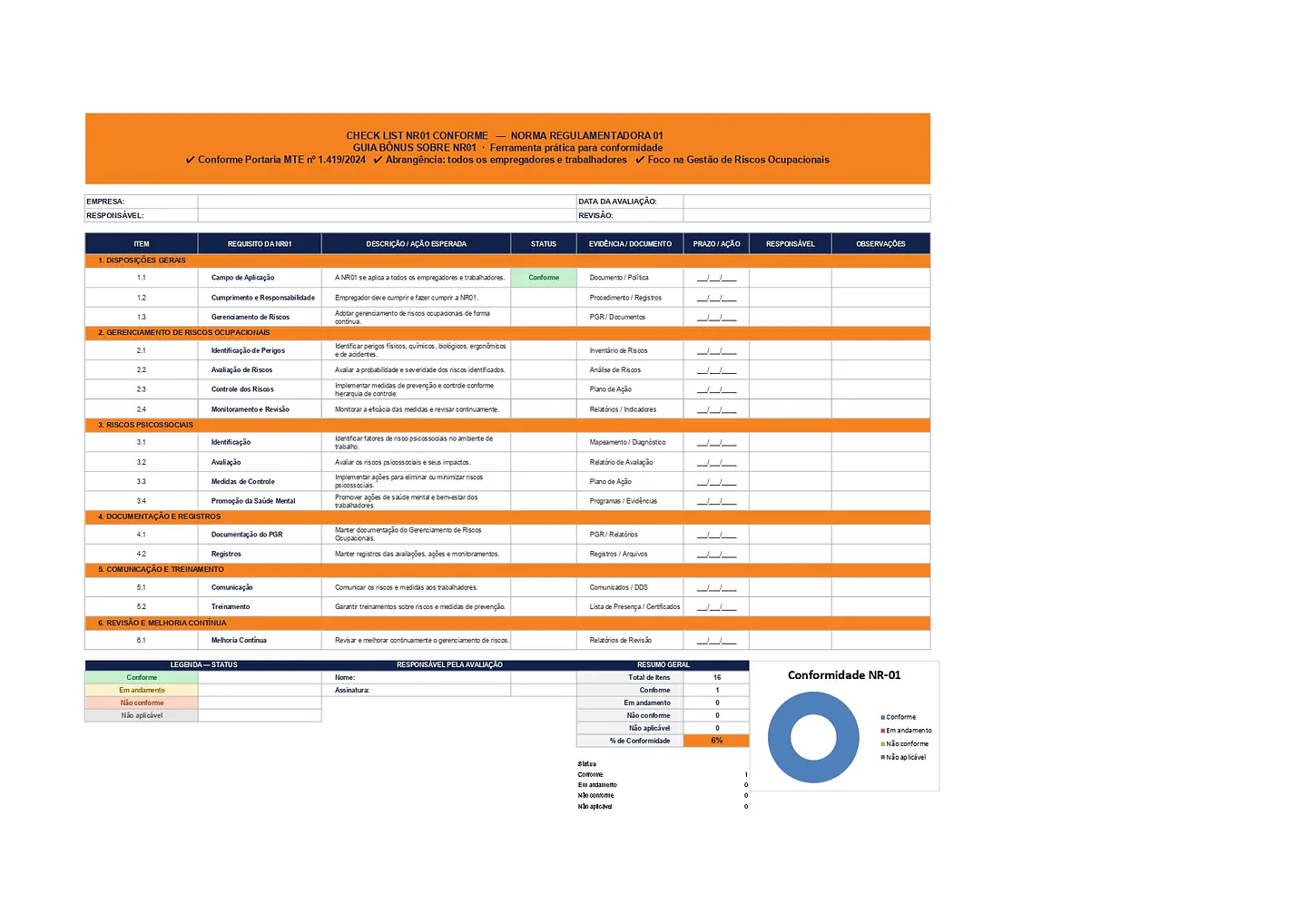 CHECK LIST NR01 PRO  GRATUITO BONUS RHLUX 1