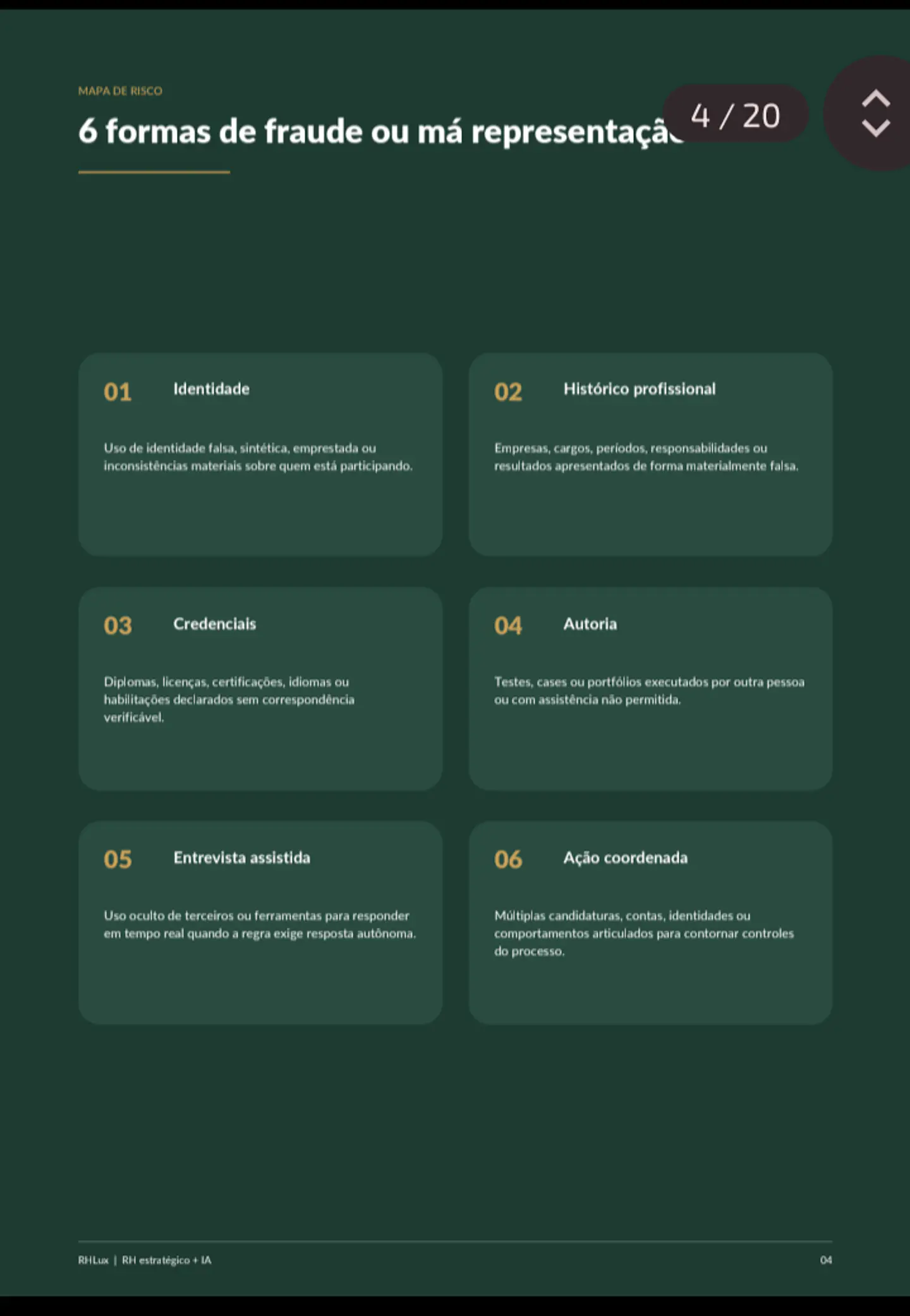 Ebook Premium Seleção Inteligente Anti Fraude & IA 2