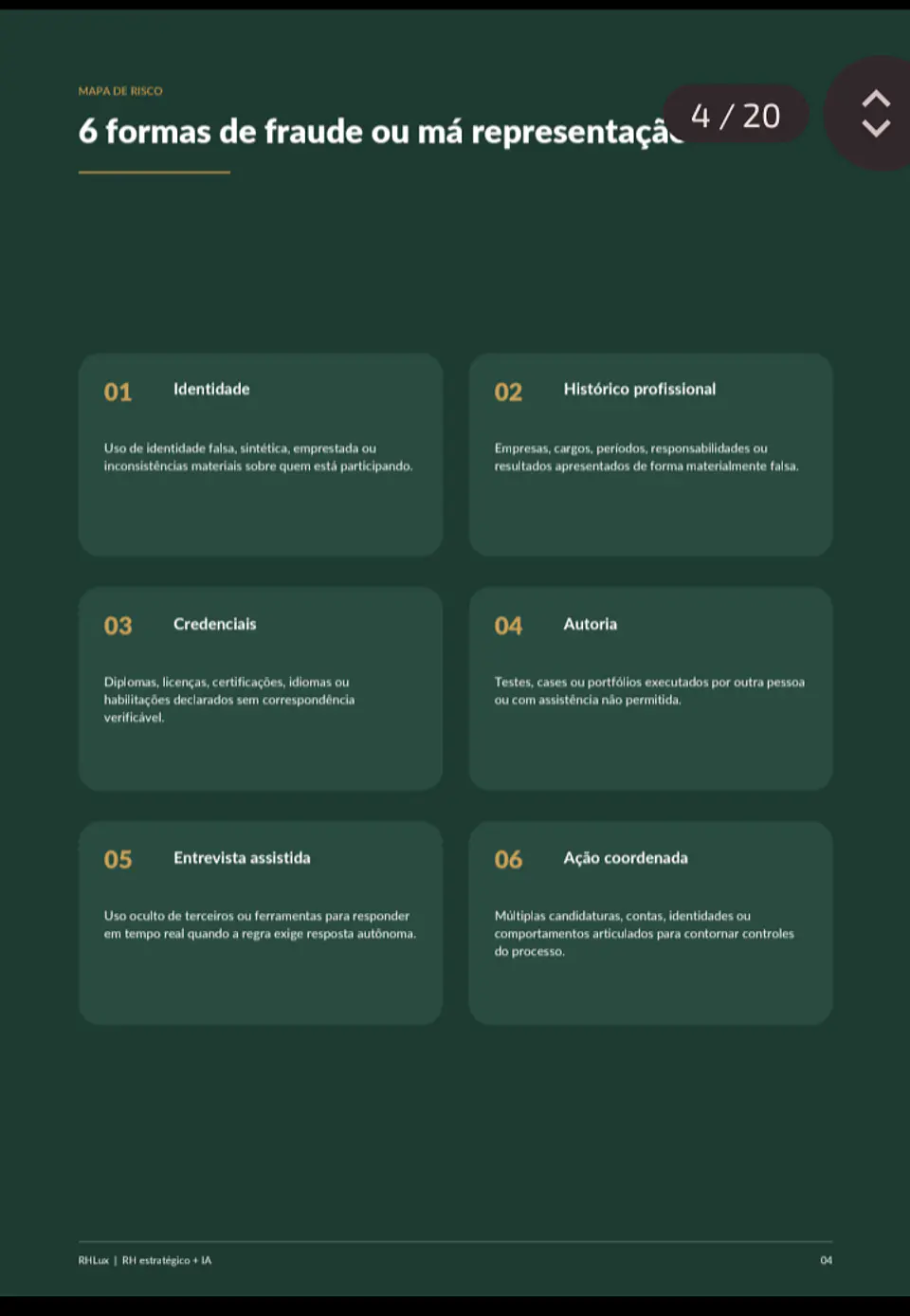 Ebook Premium Seleção Inteligente Anti Fraude & IA 2