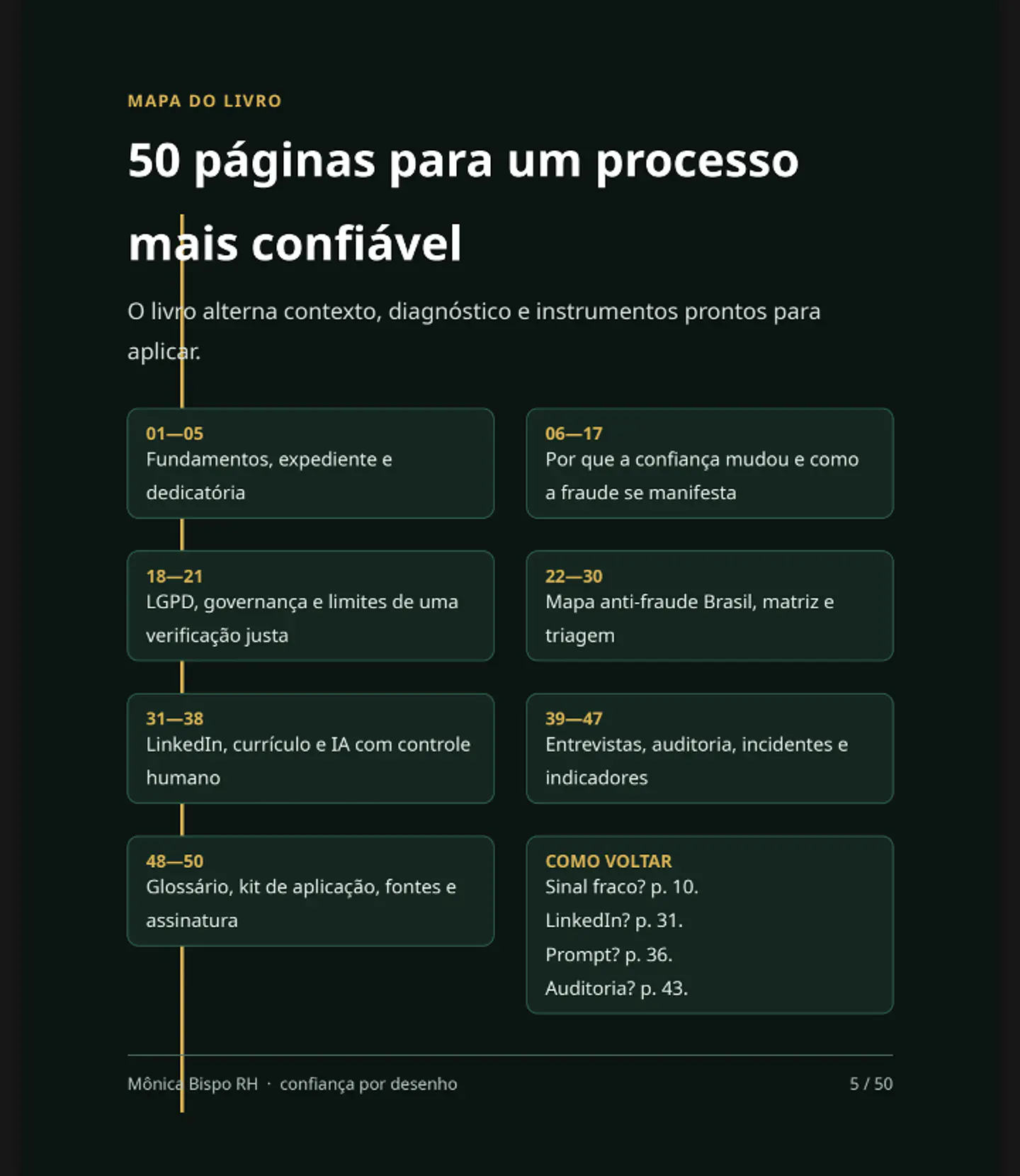 Ebook Premium Seleção Inteligente Anti Fraude & IA 4