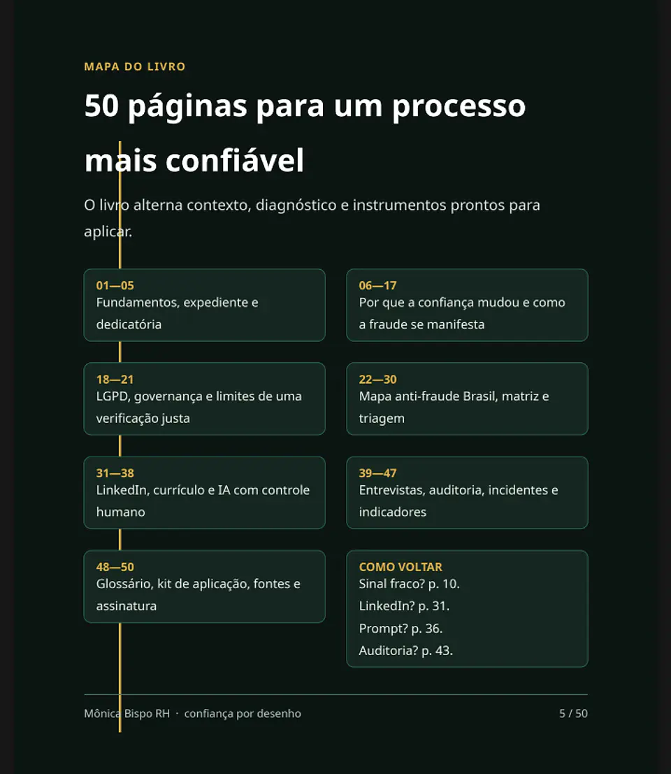 Ebook Premium Seleção Inteligente Anti Fraude & IA 4